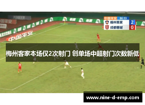 梅州客家本场仅2次射门 创单场中超射门次数新低