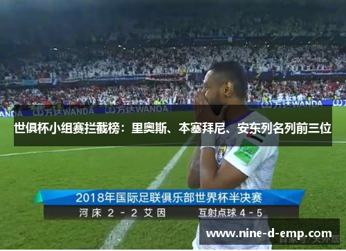 世俱杯小组赛拦截榜：里奥斯、本塞拜尼、安东列名列前三位